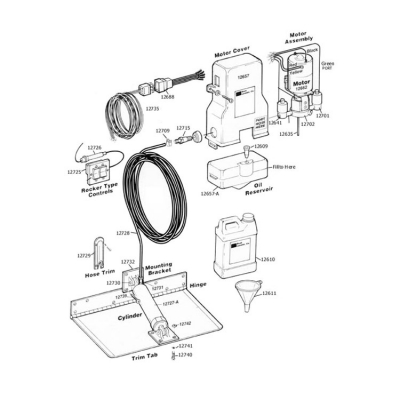 Skruvkit Till Cylinderfäste