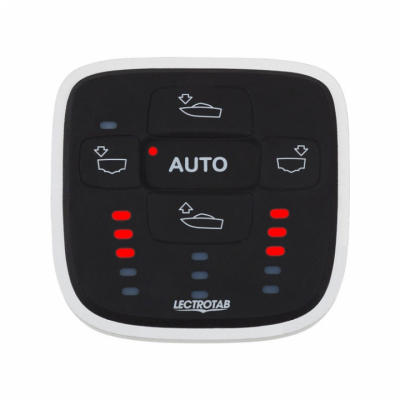 Panel Med Gånglägesautomatik