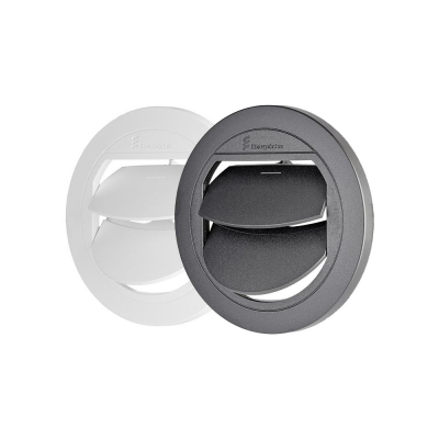 Galler 75/90mm Stängbart -