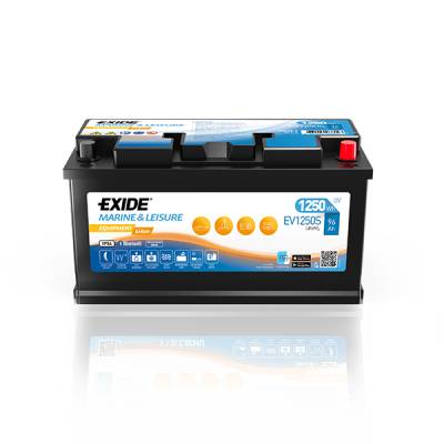Exide EQUIPMENT Li-Ion 12V