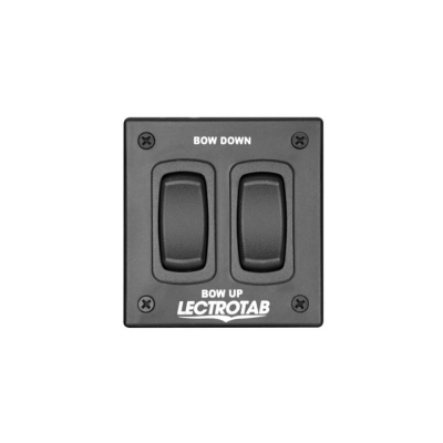 Standard Trimplanspanel Två Stationer