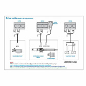 NAC-3 Autopilot Core-paket NAC-3 Autopilot Core-paket