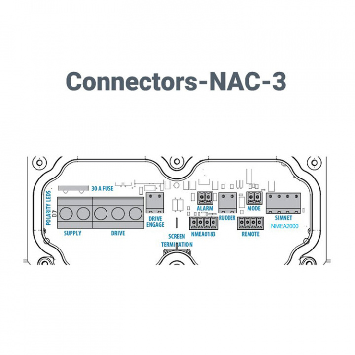 NAC-3 Autopilot Core-paket