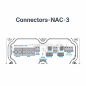 NAC-3 Autopilot Core-paket