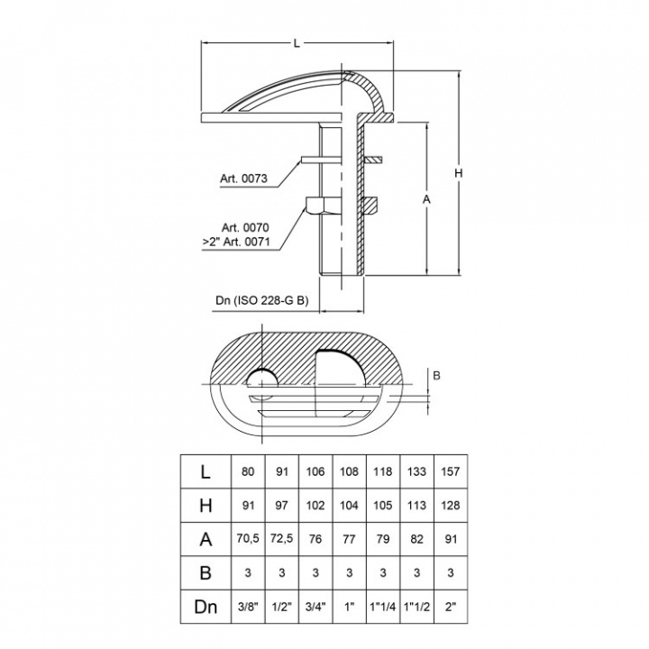 Bordsgenomförning Med Sil Mässing