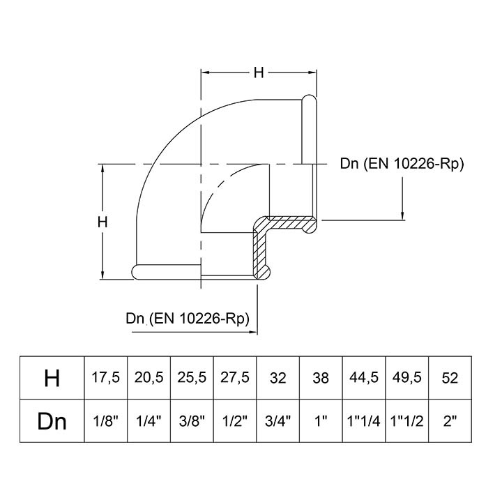 Rörvinkel I Mässing Utvändig Gänga