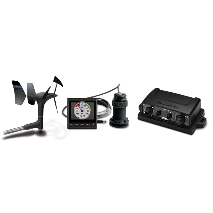 GMI Wired Startpaket 52