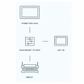 BlueNet 20 Switch BlueNet 20 Switch