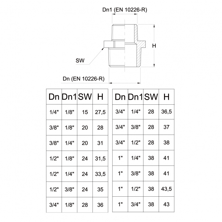 Förminskningsnippel I Mässing Utvändig Gänga