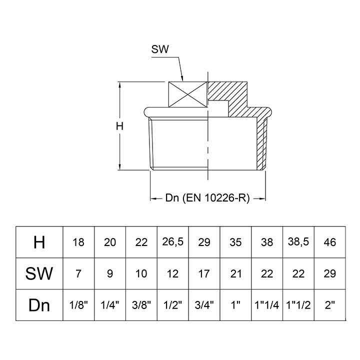 Plugg Med Utvändig Gänga