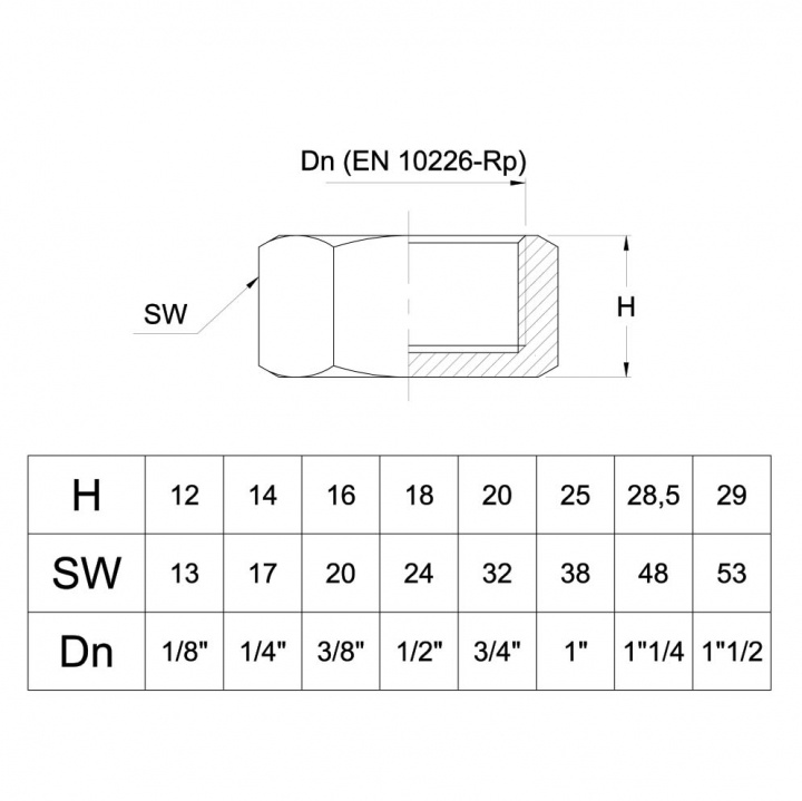 Plugg Med Invändig Gänga
