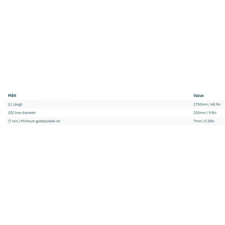 Trumma Glasfiber Ø 250x7x1750mm