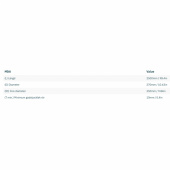 Tunnel Aluminium Ø250x10x2500mm (6082-T6) Tunnel Aluminium Ø250x10x2500mm (6082-T6)