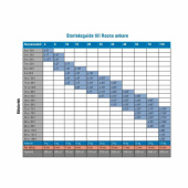 Rocna Bygelankare Galvaniserat Rocna Bygelankare Galvaniserat