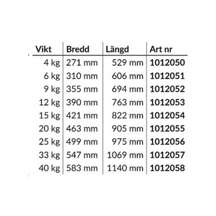 MK2 Ankare Galvaniserat