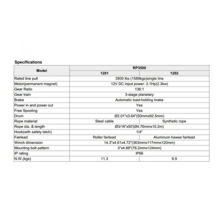 RP3500 Elektrisk Trailervinsch 3.1 hk