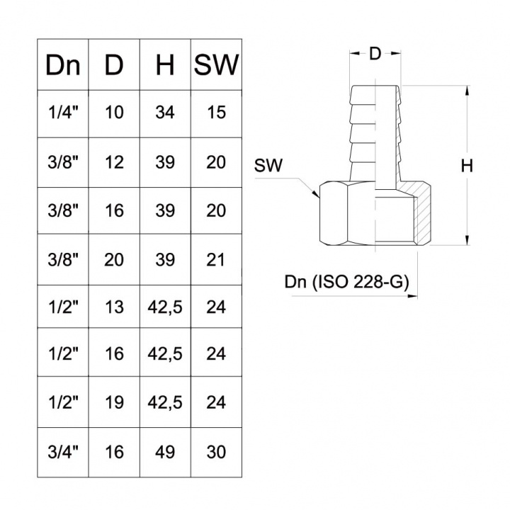 Slangsockel I Mässing Invändig Gänga