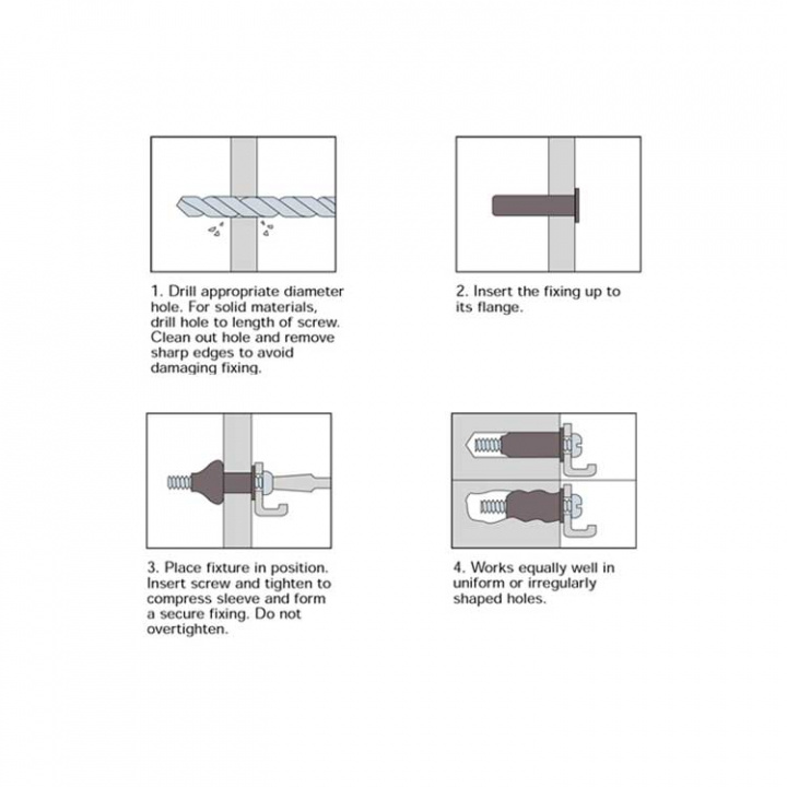 Rawlnut Expanderplugg Gummi