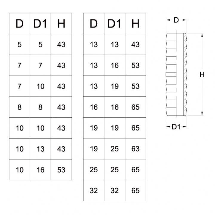 Slanganslutningsskarv Mässing