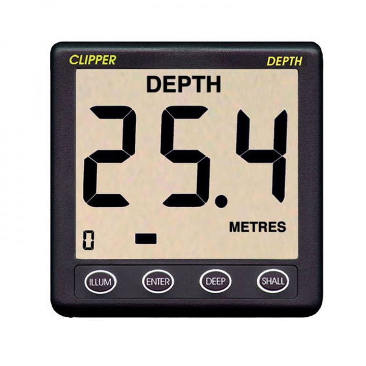 Clipper Ecco Inklusive Givare