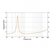 Subwoofer HMS 10 s2-ld-sw.1-10 Subwoofer HMS 10 s2-ld-sw.1-10