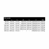 Zinkanod På Bygel Zinkanod På Bygel