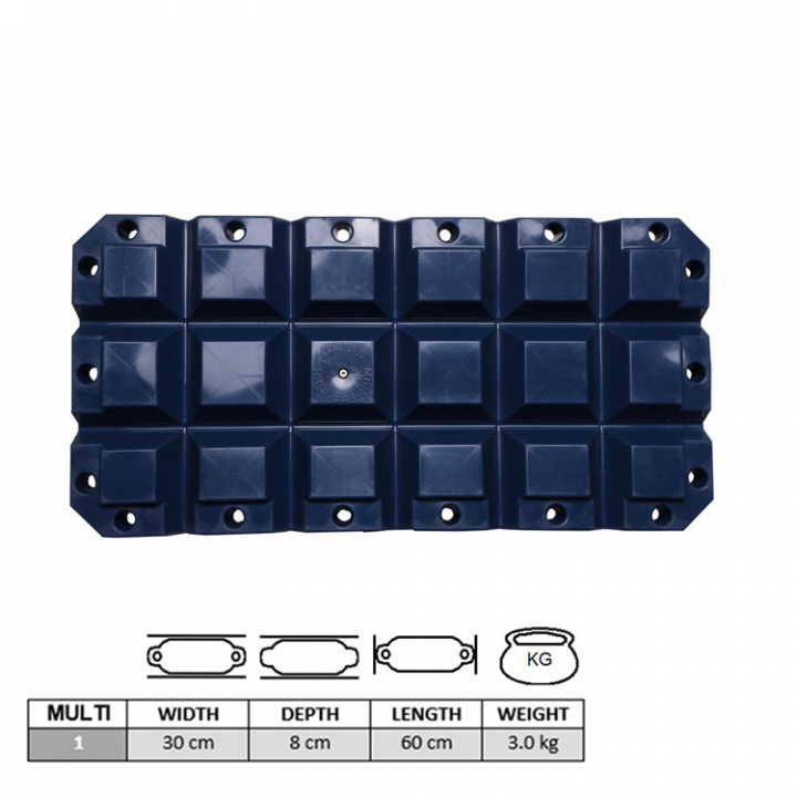 Multifender Navy 60x30x8cm