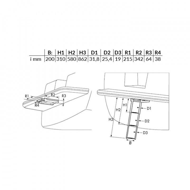 Badstege I Kassett 3 Steg
