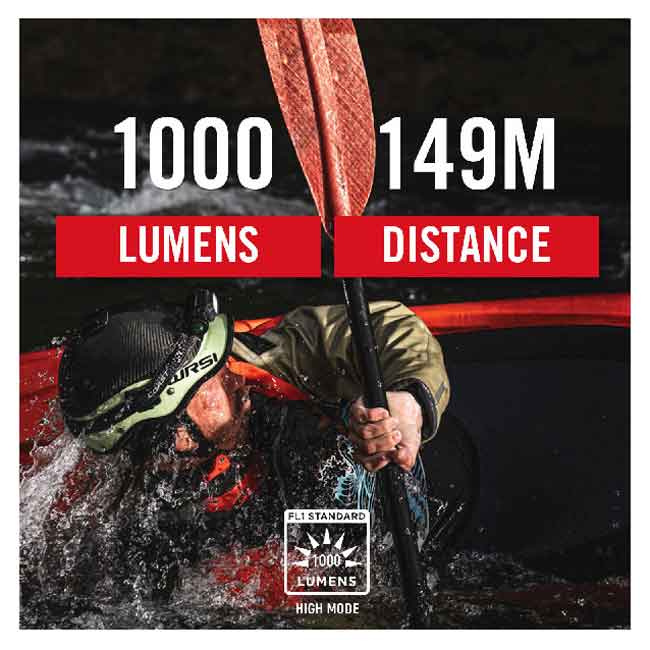 Pannlampa Uppladdningsbar WPFH30R 1200 Lumen