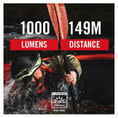 Pannlampa Uppladdningsbar WPFH30R 1200 Lumen Pannlampa Uppladdningsbar WPFH30R 1200 Lumen