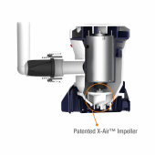T1200 MK2 Länspump 24V T1200 MK2 Länspump 24V