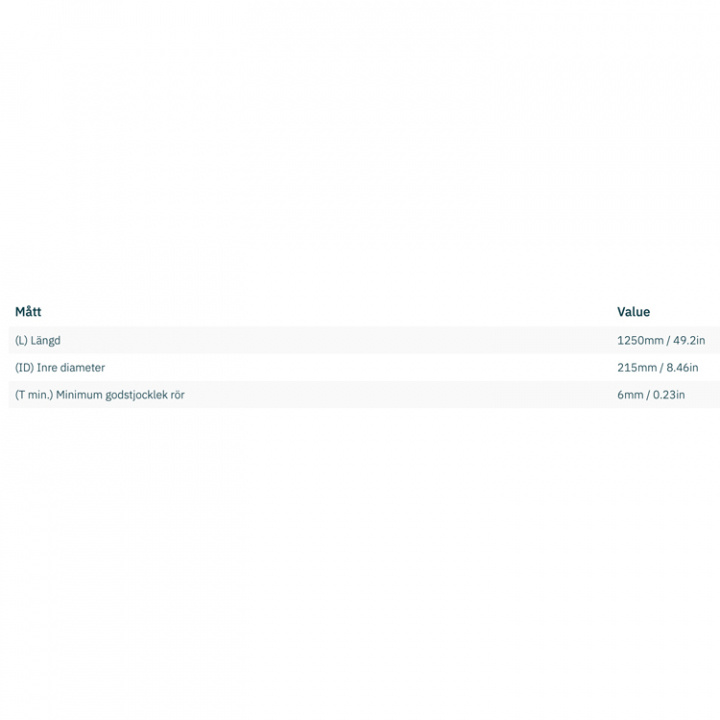 Trumma Glasfiber Ø 215x6x1250mm