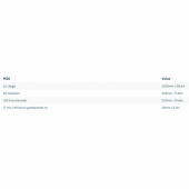 Tunnel Aluminium Ø220x10x2500mm (6082-T6) Tunnel Aluminium Ø220x10x2500mm (6082-T6)