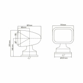 TideOn LED-Strålkastare & Fjärrkontroll TideOn LED-Strålkastare & Fjärrkontroll