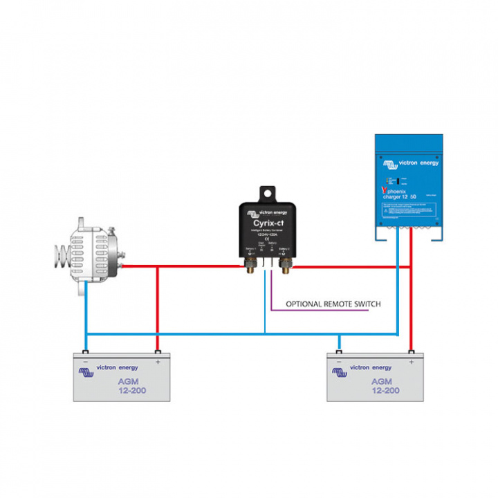 Cyrix-CT Skiljerelä 120A 12/24V