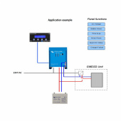 Skylla TG GMDSS Laddare Skylla TG GMDSS Laddare