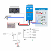 Easyplus Växelriktare/Laddare 12V 1600VA (CEP121620000) Easyplus Växelriktare/Laddare 12V 1600VA (CEP121620000)
