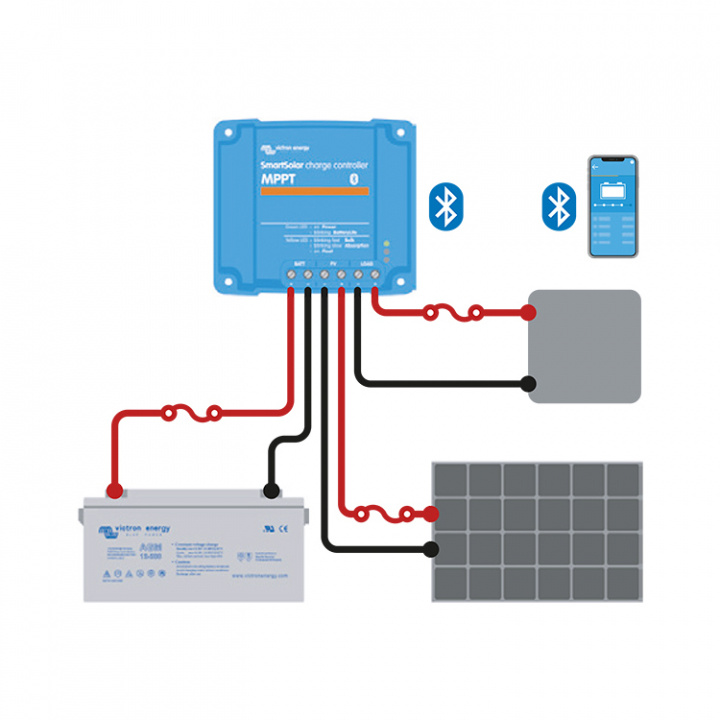 SmartSolar Solcellsregulator MPPT 12/24V