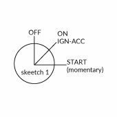 Tändningslås 3-Läges Tändningslås 3-Läges