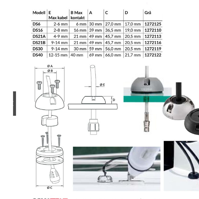 Kabelgenomföring Vertikal IP68 Rostfri