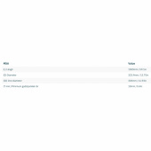 Trumma Stål Ø 300x10x1500mm Trumma Stål Ø 300x10x1500mm