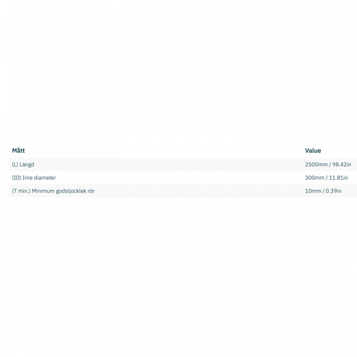 Trumma Glasfiber Ø 300x10x2500mm