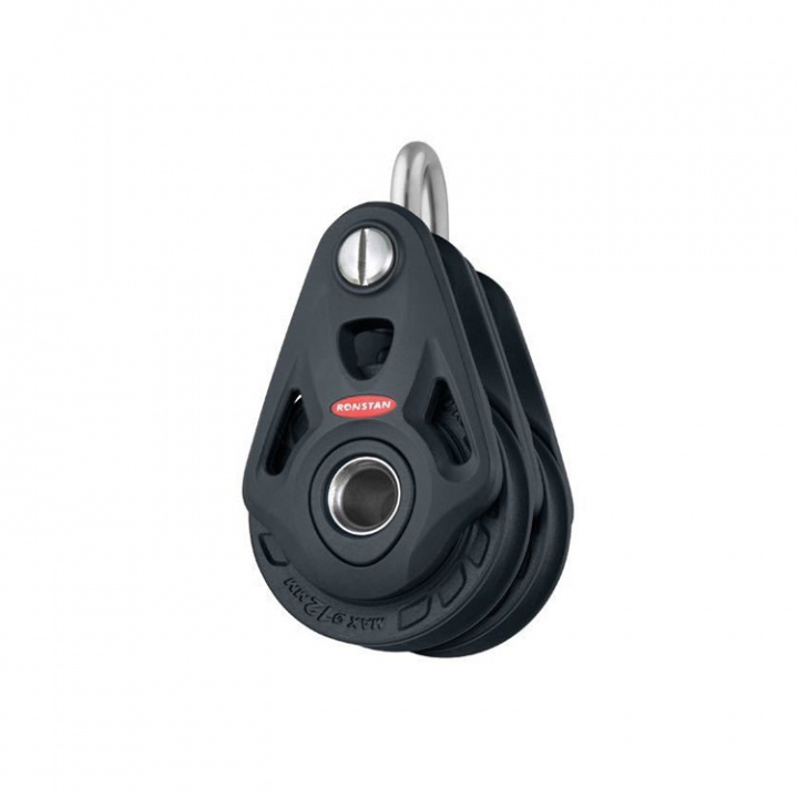 Core Dubbelblock Serie 75