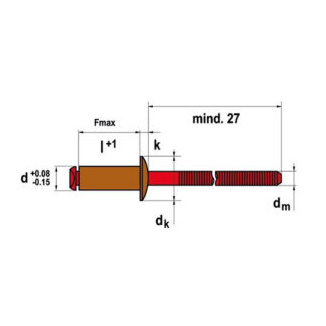 Popnit Monel 4p Rostfri