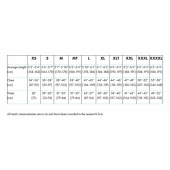 OS34J Coastal Jacka Röd OS34J Coastal Jacka Röd