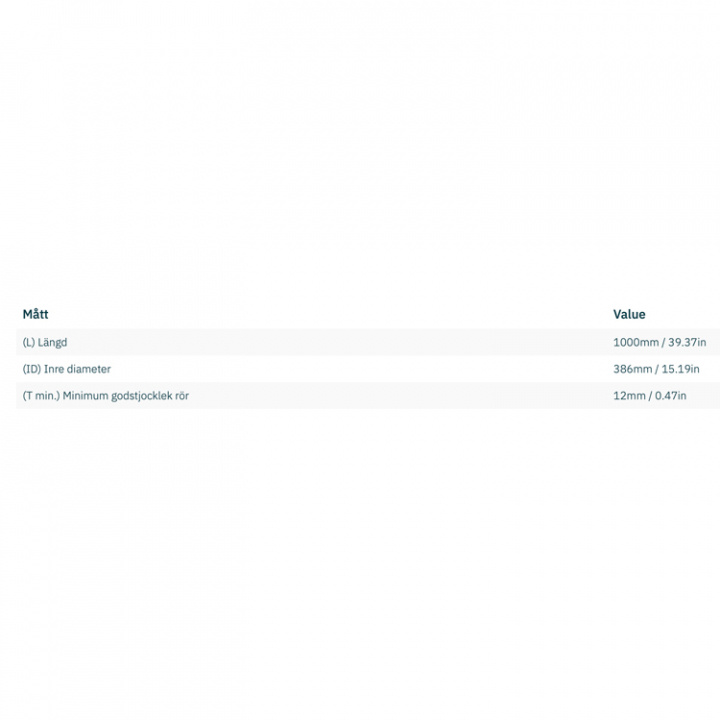 Trumma Glasfiber Ø 386x12x1000mm