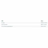 Trumma Glasfiber Ø 386x12x1000mm Trumma Glasfiber Ø 386x12x1000mm