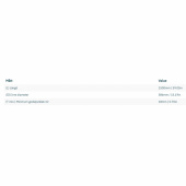 Trumma Glasfiber Ø 513x18x1500mm Trumma Glasfiber Ø 513x18x1500mm