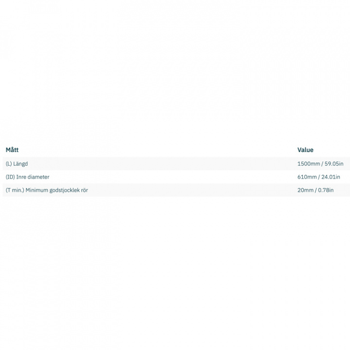 Trumma Glasfiber Ø 610x20x1500mm