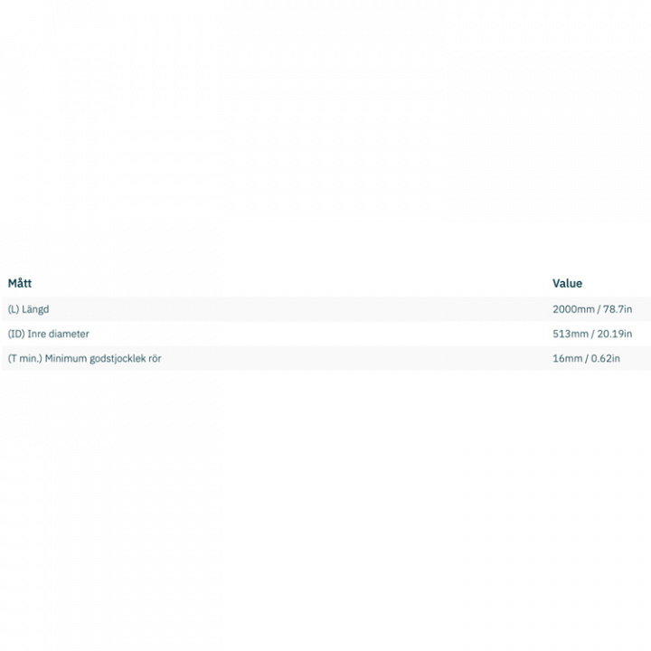 Trumma Glasfiber Ø 513x16x2000mm